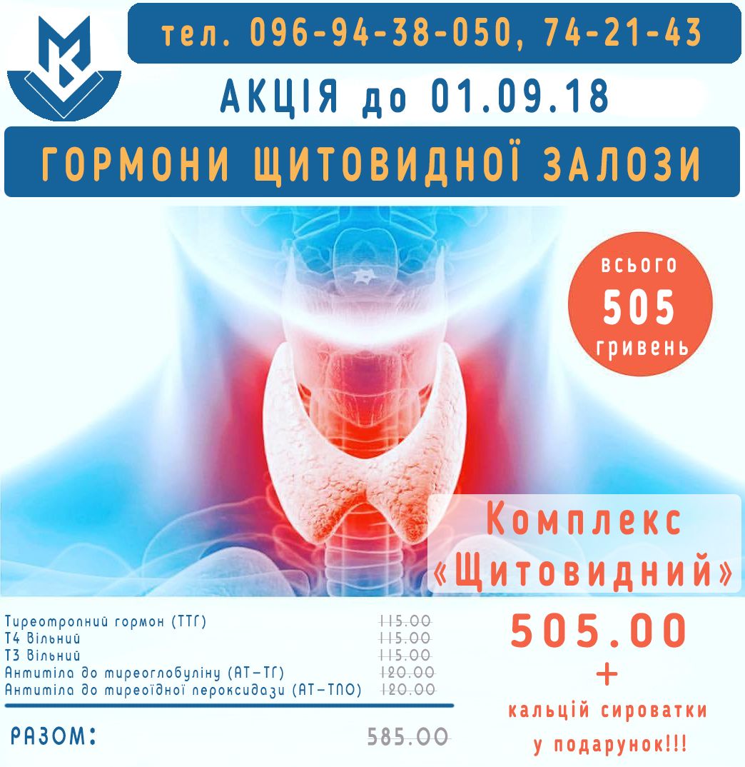Дослідження гормонів щитовидної залози